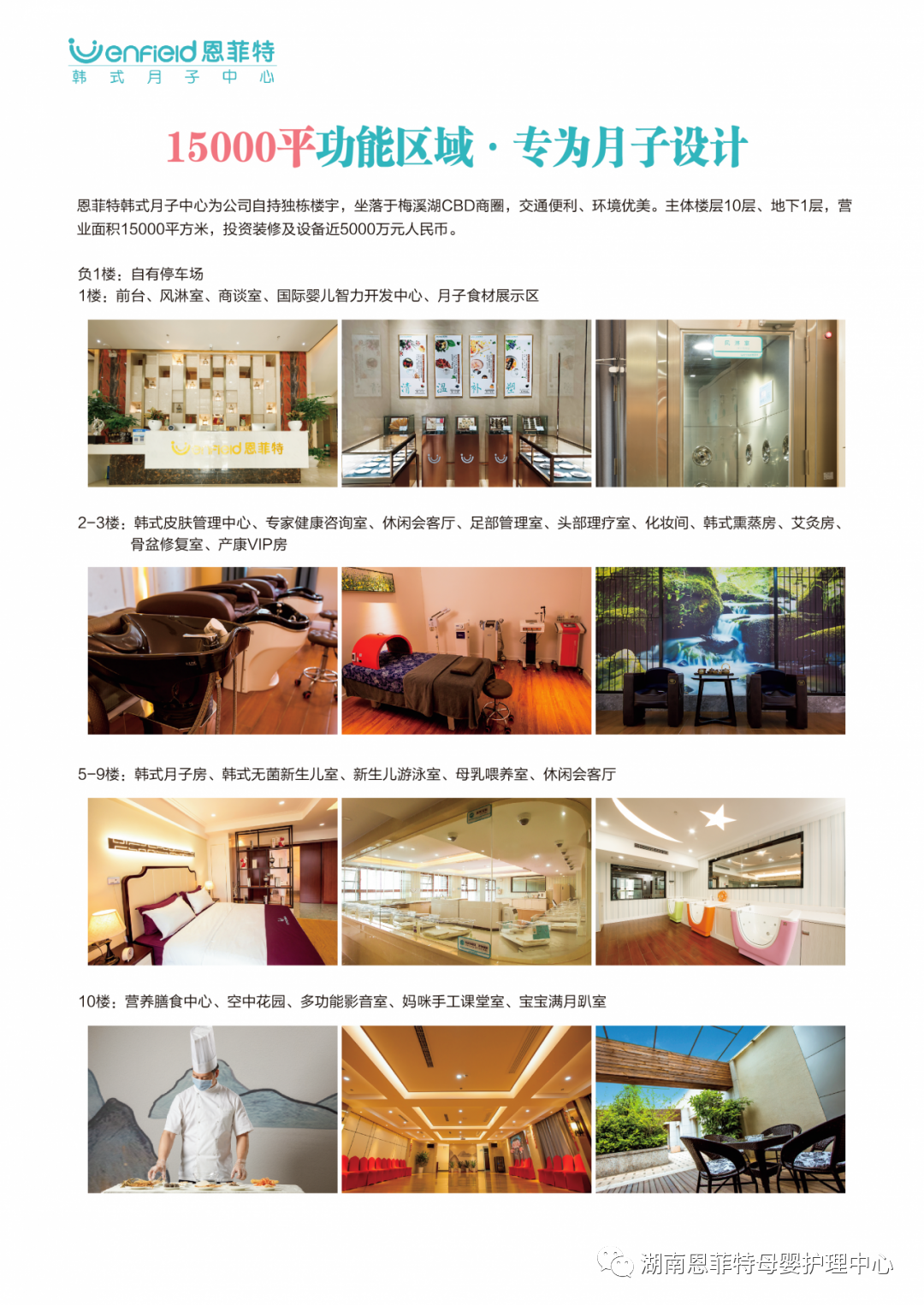 環境