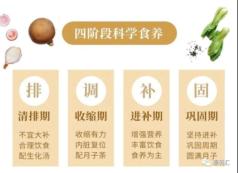 月子餐