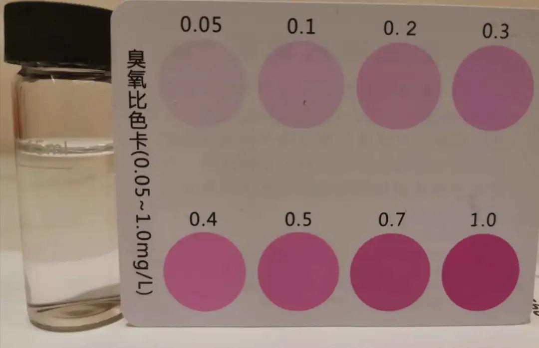 用水檢測(cè)2