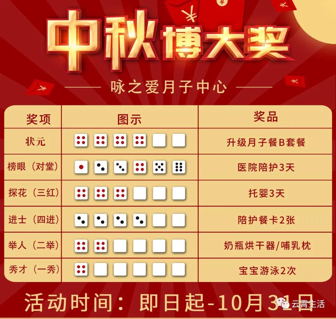 @云霄孕媽,您有一份中秋禮包未簽收!