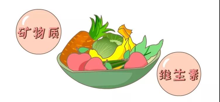 月子餐到底應該怎么吃?
