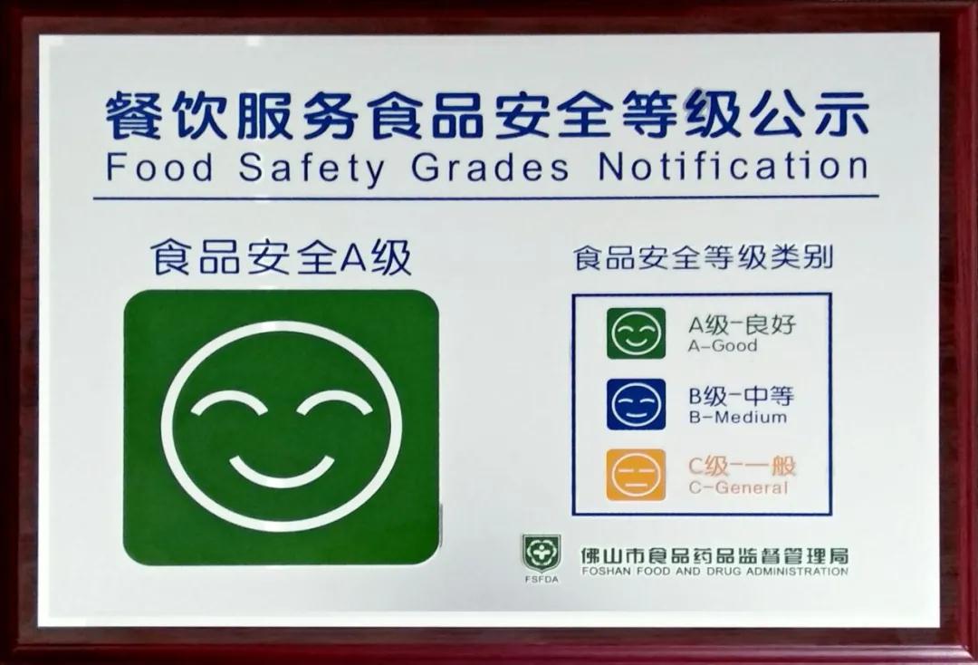 【喜訊】佛山福佑月子中心再次獲評(píng)為餐飲服務(wù)食品安全等級(jí)A級(jí)企業(yè)!